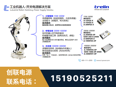 巴音郭楞蒙古-工业机器人-开关电源解决方案
