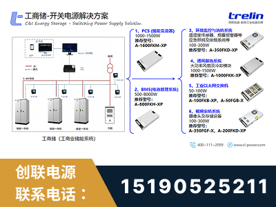 巴音郭楞蒙古-工商储-开关电源解决方案