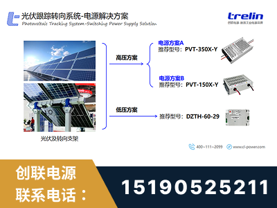 巴音郭楞蒙古-光伏跟踪转向系统-电源解决方案